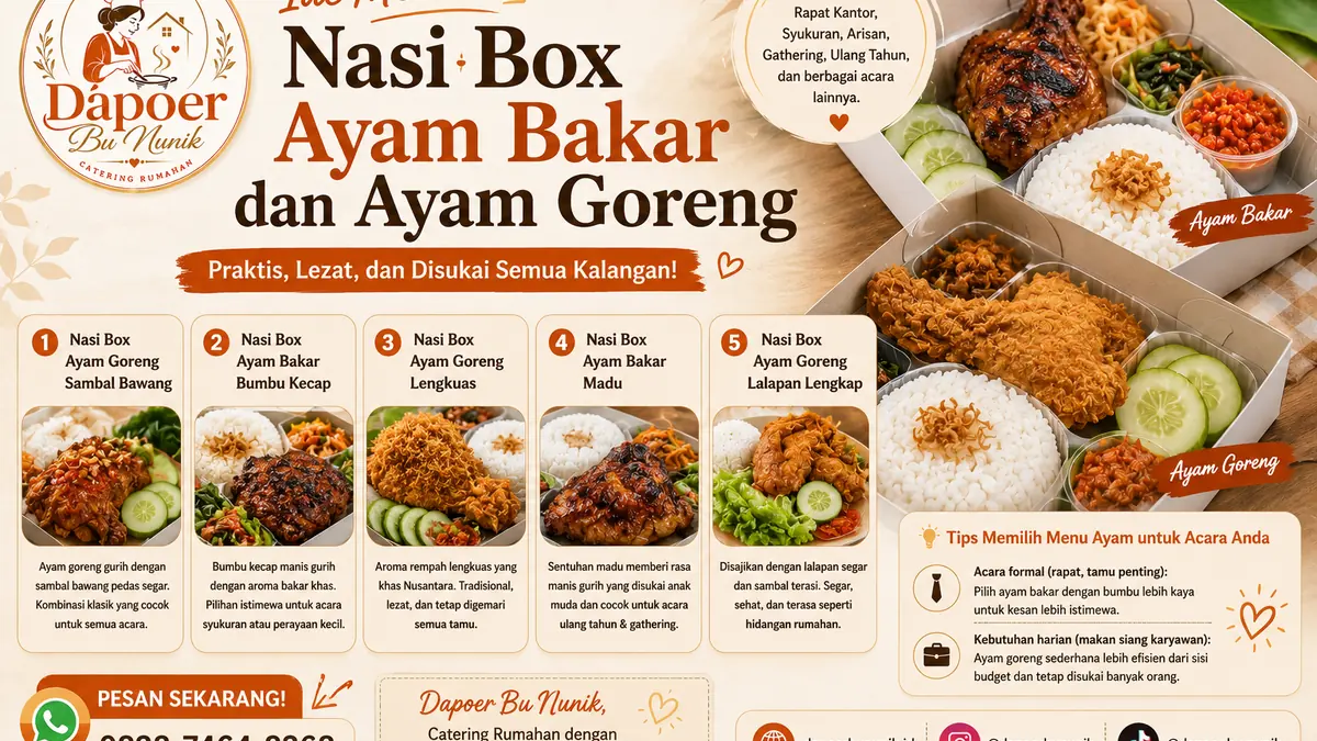 Thumbnail artikel Ide Menu Nasi Box Ayam Bakar dan Ayam Goreng